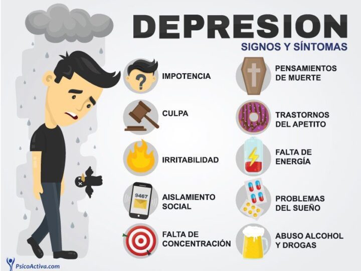 Los del XXI no.51– Sin salud mental, no hay justicia social. Hombres y depresión en Latinoamérica