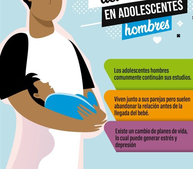Los del XXI no.52 – “Inclusión de los hombres jóvenes en la prevención del embarazo adolescente”.