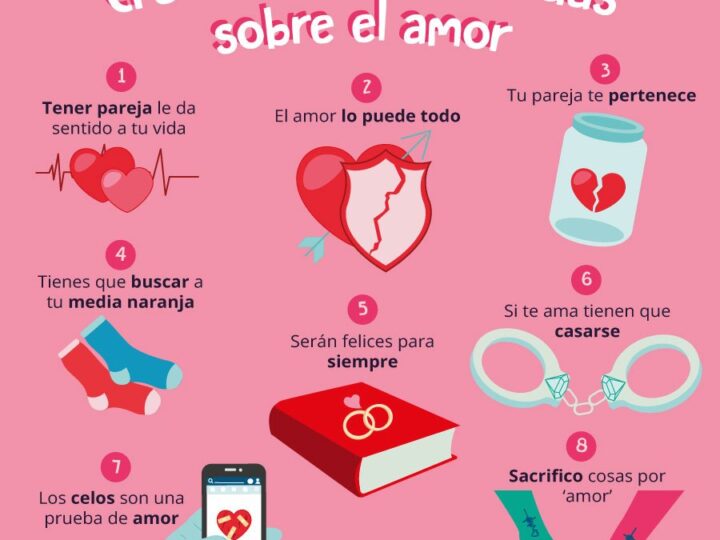 Los del XXI no.131- Amor es: cuidado y buen trato. Rompamos con los mitos del amor romántico.